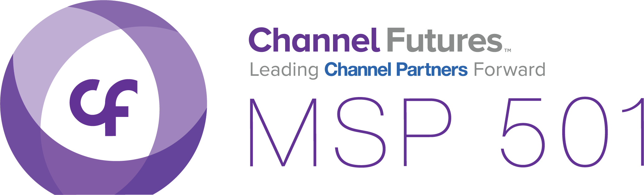 Channel Futures MSP 501