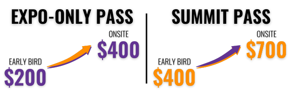 Expo-Only Pass. Early Bird price $200, onsite price, $400. Summit Pass. Early Bird Price $400, Onsite Price $700. 