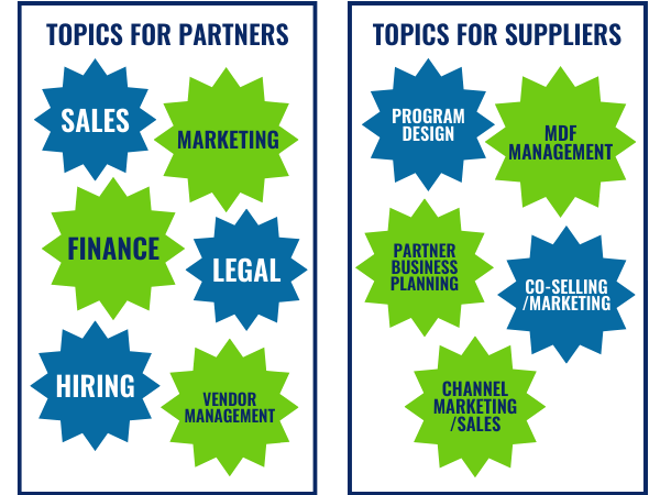 Topics for partners: sales, marketing, finance, legal, hiring, vendor management. Topics for suppliers: program design, MDF management, partner business planning, co-selling/marketing, channel marketing/sales.