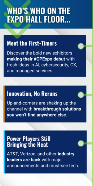 Who's Who on the Expo Hall Floor: Meet the First-Timers | Innovation, No Reruns | Power Players Still Bringing the Heat