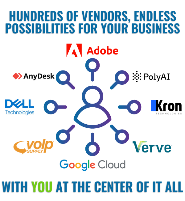 Hundreds of vendors, endless possibilities for your business! Adobe, AnyDesk, PolyAI, Dell Technologies, Kron Technologies, Voip Supply, Verve, and Google Cloud. With you at the center of it all. 